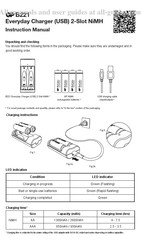 Gp B221 Manual Del Usuario