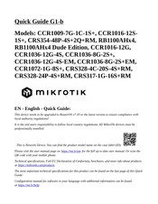 MikroTik CCR1036-12G-4S Guía Rápida