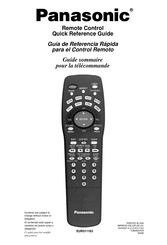 Panasonic EUR511163 Guía De Referencia Rápida