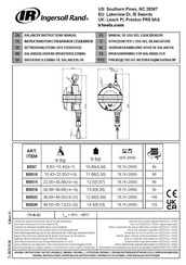 Ingersoll Rand BIDS7 Manual De Uso