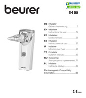 Beurer IH 55 Instrucciones De Uso