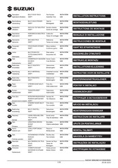Suzuki 99176-70T00 Instrucciones De Montaje