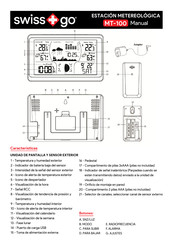 Swiss+go MT-100 Manual