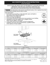 Sears 36 Manual De Instrucciones