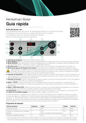 henkelman BOXER Serie Guía Rápida