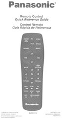 Panasonic EUR511112 Guía Rápida De Referencia