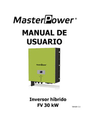 MasterPower Alpha WP Serie Manual De Usuario