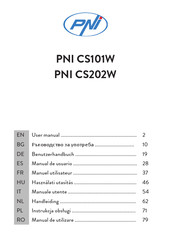 PNI CS202W Manual De Usuario