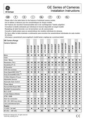 GE KTC-516P Manual De Instrucciones