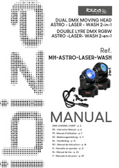 Ibiza Light MH-ASTRO-LASER-WASH Manual De Uso