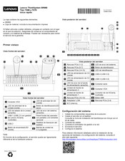 Lenovo 7X70 Inicio Rápido