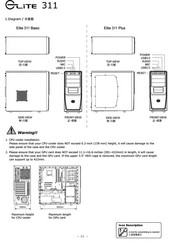 Cooler Master Elite 311 Plus Manual Del Usuario