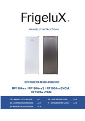 Frigelux RF190A++S Manual De Utilización