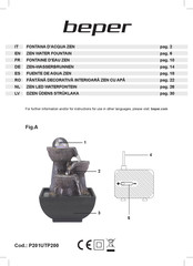 Beper P201UTP200 Manual De Instrucciones