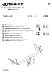 Steinhof F-154 Las Instrucciones De Instalación