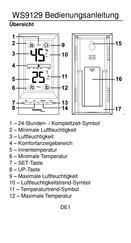 Conrad WS9129 Manual