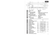 AUDIOCORE AC9710 Manual