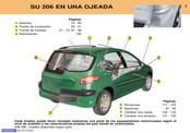 PEUGEOT 206 EN Manual