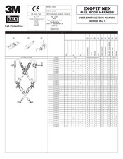 3M DBI SALA EXOFIT NEX 1113911 Manual Del Usuario