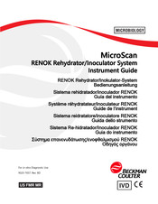 Beckman Coulter MicroScan RENOK Guia