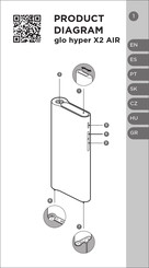 GLO hyper X2 AIR Manual Del Usuario