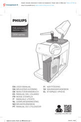 Philips EP1200 Manual Del Usuario