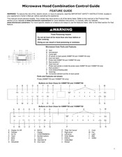 KitchenAid YKMMF730 Guia