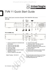 Interlogix TVN 1108 Guia De Inicio Rapido