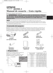 Hitachi HOME-1 Manual De Usuario