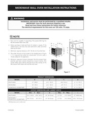 Electrolux E30MO75HPS Instrucciones De Instalación