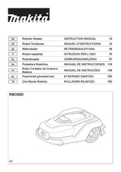 Makita RM350D Manual De Instrucciones