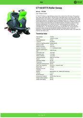 IPC CT160 750 R Manual De Instrucciones