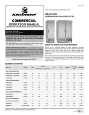 Kelvinator KCHRI27R2HDR Manual De Instrucciones