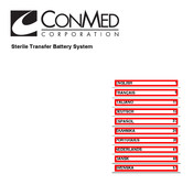 ConMed PRO3520 Instrucciones De Uso