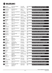 Suzuki 99112-78R10-000 Instrucciones De Montaje