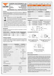 Cardin Elettronica CDR-RED2.6 Guia