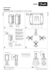 Danfoss ICAD 600A-TS Guia De Instalacion