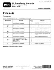 Toro 147-4090 Instrucciones De Instalación