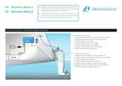 Remoran Wave 3 Manual Del Usuario