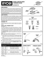 Ryobi AC053N1FH Manual Del Usuario