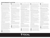 Focal AUDITOR R-165S2 Manual Del Usuario