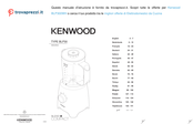 Kenwood BLP30 Manual Del Usuario