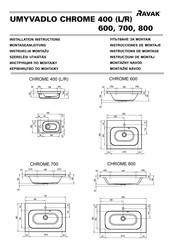 RAVAK HRAZDA UMYVADLA CHROME 400 Instrucciones De Montaje