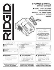 Ryobi R86092 Manual Del Operador