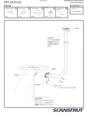 Scanstrut DPT-LB-01 Guía Rápida