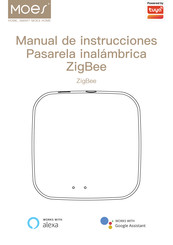 Moes ZHUB-W-MS Manual De Instrucciones