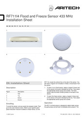 Aritech RF711I4 Hoja De Instalación