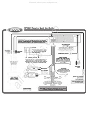 Jensen MPX6411 Guia De Inicio Rapido