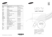 Samsung UE37D6570 Manual Del Usuario