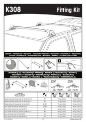 Yakima K308 Instrucciones De Montaje